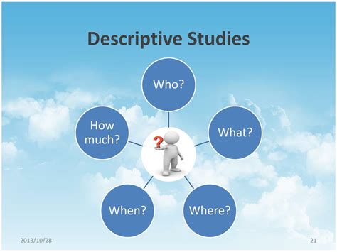 PPT - Chapter 6 Research Design : An Overview PowerPoint Presentation, free download - ID:2247937