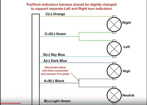 Trail Tech - Indicator Wiring - www.DRRiders.com