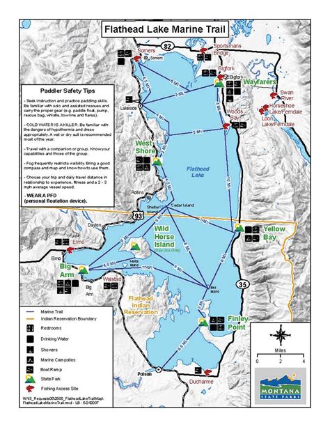 Water- Recreation in the Flathead Watershed