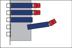 Loading Dock Equipment - Loading Dock Design