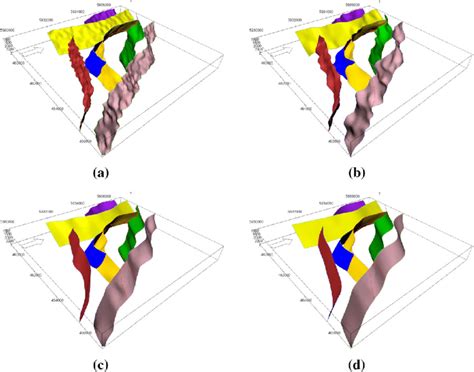 The effect of different variogram lengths. Variogram ranges of a 100 m ...