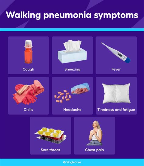 Walking pneumonia symptoms: What are the early signs of walking pneumonia?