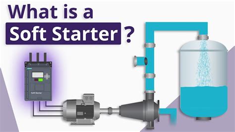 How Does A Soft Start Motor Work | Webmotor.org