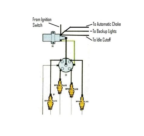 [DIAGRAM] 2001 Vw Cabrio Ignition Coil Wiring Diagrams - MYDIAGRAM.ONLINE