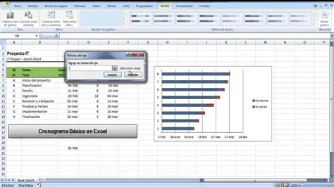 Cronograma básico en Excel (Gantt Chart in Excel) {gantt chart example ...