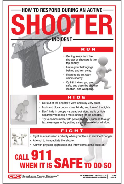 Active Shooter Poster | Free Shipping $50+ Orders