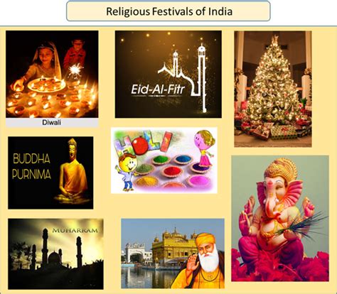 NCERT History Class 4 – Our Religious Festivals- (For CBSE, ICSE, IAS, NET, NRA 2024) FlexiPrep