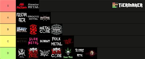 METAL SUBGENRES Tier List (Community Rankings) - TierMaker