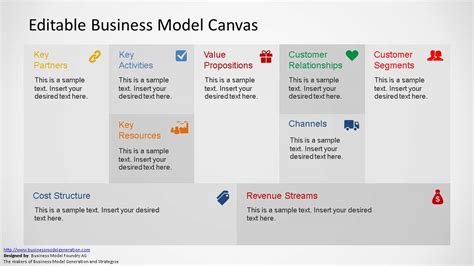 Editable Business Model Canvas PowerPoint Template - SlideModel