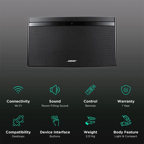 Buy Bose SoundLink Air Smart Wi-Fi Speaker (AirPlay Technology, Black) Online – Croma