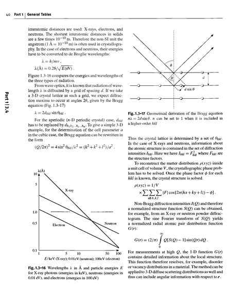 Derivation of the Bragg Equation - Big Chemical Encyclopedia