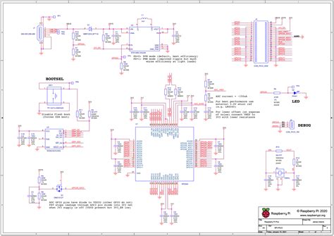 Getting Started with Raspberry Pi Pico : RP2040 Microcontroller Board ...