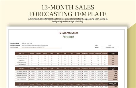 12-month Sales Forecasting Template in MS Excel, Google Sheets ...