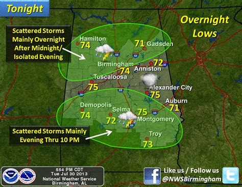 Forecast: 30 percent chance of rain, storms tonight in Montgomery area - al.com