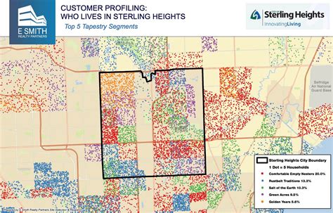 Consumer Reports | Sterling Heights, MI - Official Website