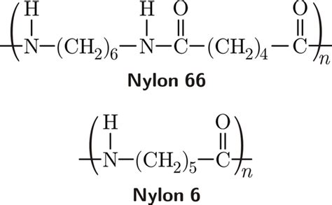 폴리아미드(Polyamide) : 네이버 블로그