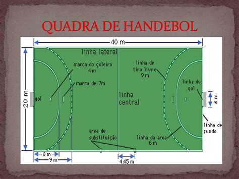 Desenho De Uma Quadra De Handebol - ENSINO