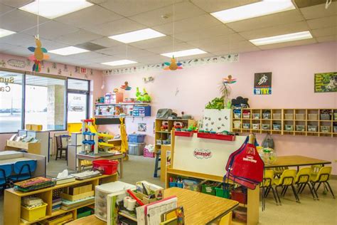 Kid-Friendly Classrooms Support Early Childhood Learning at First Steps Nursery School - First ...