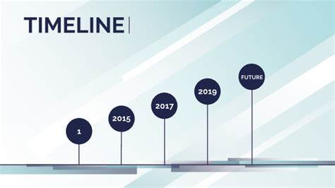 singapore timeline by James Gerasimatos