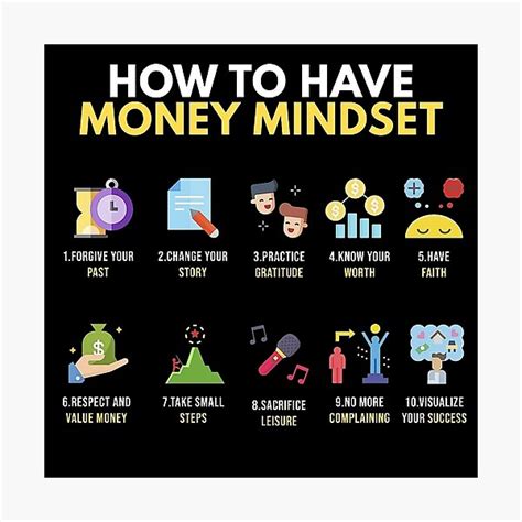 "Best Entrepreneur Quotes - How To Have Money Mindset" Photographic ...