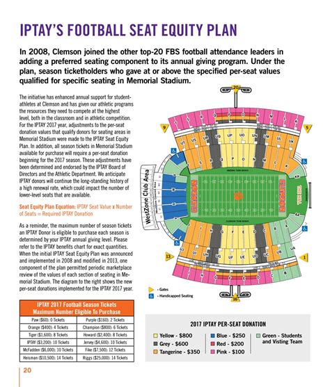 IPTAY 2017 Membership Guide by Clemson Tigers - Issuu