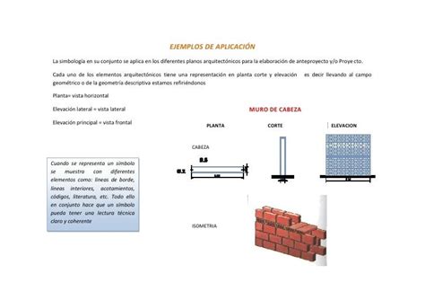 Airline, Boarding Pass, Travel, Lateral Raises, Walls, United States ...