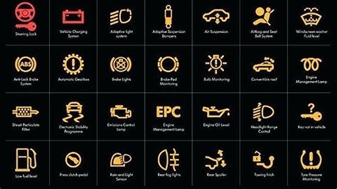 Bmw Warning Lights Chart | Shelly Lighting