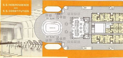 SS Independence and SS Constitution deck plans