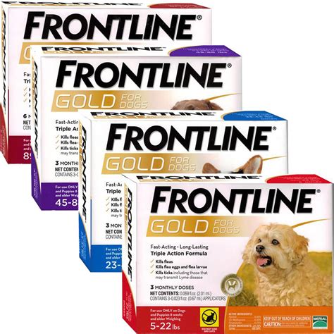 Frontline Gold for Dogs - Heartland Vet Supply