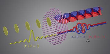 Quantum Photonic Metamaterials | Optics & Photonics News