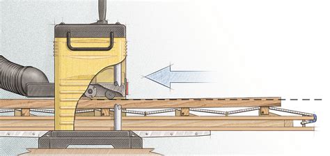 planer sled plans - Pesquisa Google | Planer, Sled, Lumber