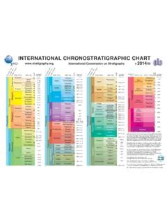 INTERNATIONAL CHRONOSTRATIGRAPHIC CHART / international-chronostratigraphic-chart.pdf / PDF4PRO