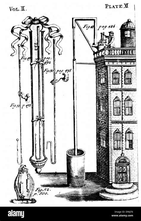 Robert Boyle (1627-91) experiments on Spring of the Air. Apparatus ...