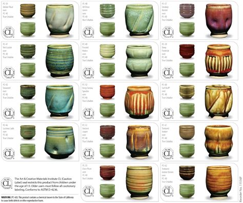 AMACO PC-40 True Celadon Scarva.com | Glazes for pottery, Pottery ...