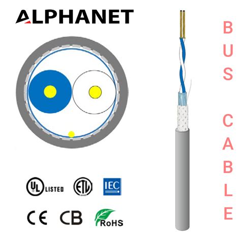 CAN Bus Cable - Alphanetcable