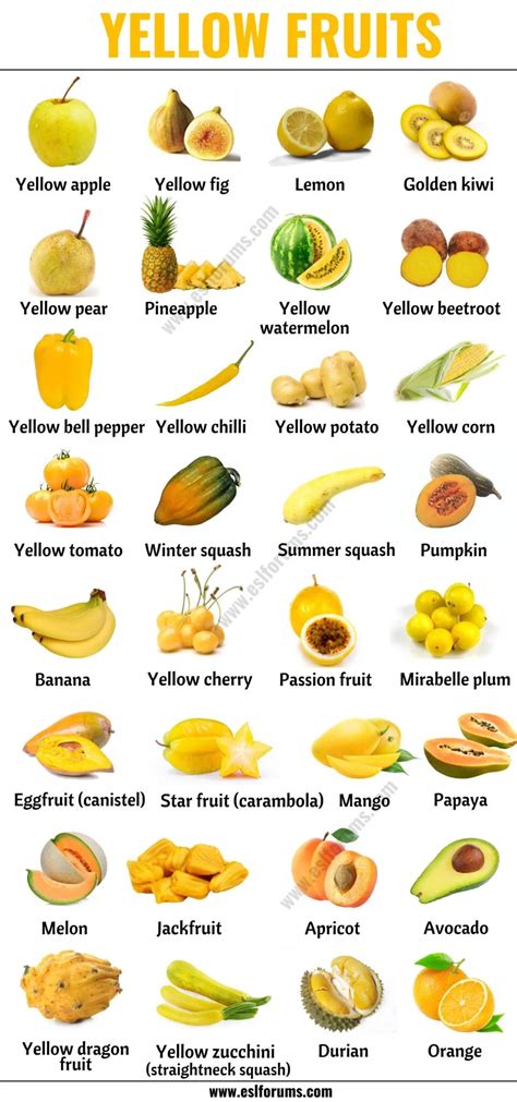 Yellow Fruits: List of 30+ Yellow Fruits & Vegetables with ESL Picture! - ESL Forums