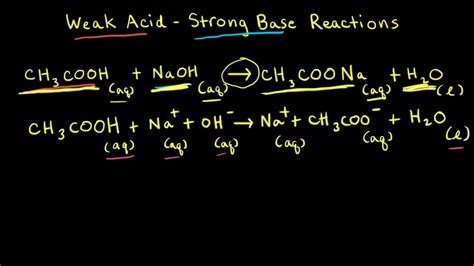 Acid Base Reaction Equation