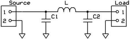 Impedance Matching Filter Circuit Design – LC, L and PI Filters