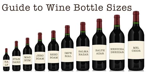 Wine Bottle Sizes: Know the Different Sizes Available | 2022