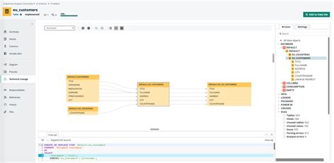 Collibra Data Lineage - Collibra Marketplace