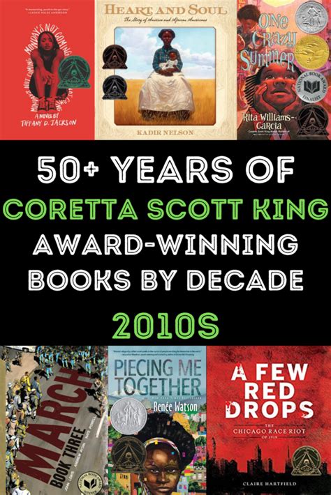 Coretta Scott King Award-Winning Books of the 2010s