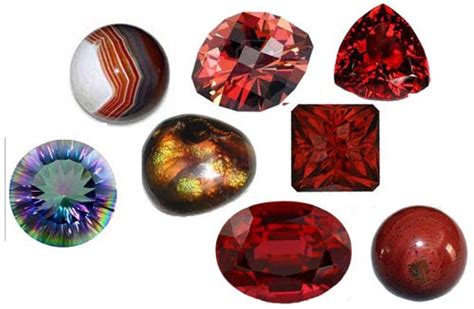 Birthstone for Cancer (Karkat) - Ruby