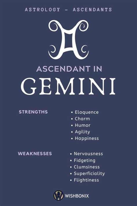 What does your Ascendant or Rising Sign say about you? | Horoscope gemini, Gemini ascendant ...