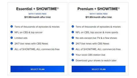 Paramount Plus Has Already Slashed Premium Showtime Bundle Price - Streaming Better