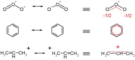 Resonance (chemistry) - wikidoc