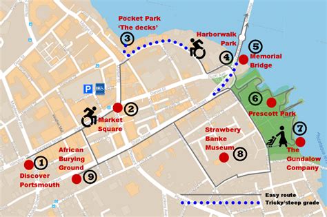 Portsmouth, NH - Guide to accessible restaurants and cultural attractions