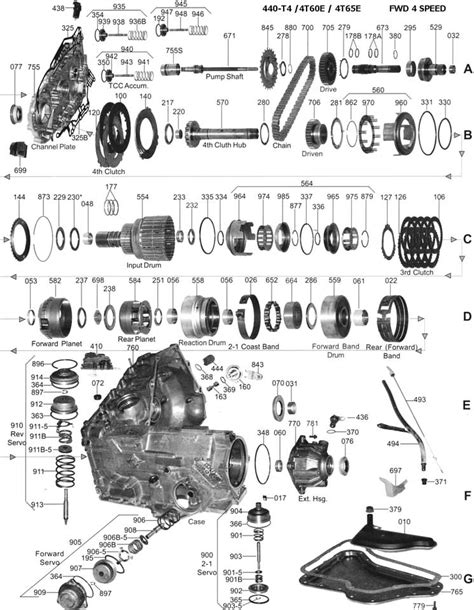 Gm 4t65e Transmission Diagram