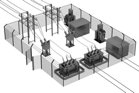 Fundamentals of Earthing Design - ELEK Software