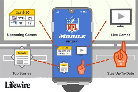 How to Use the NFL Mobile App