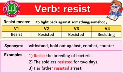 Resist Verb Forms - Past Tense, Past Participle & V1V2V3